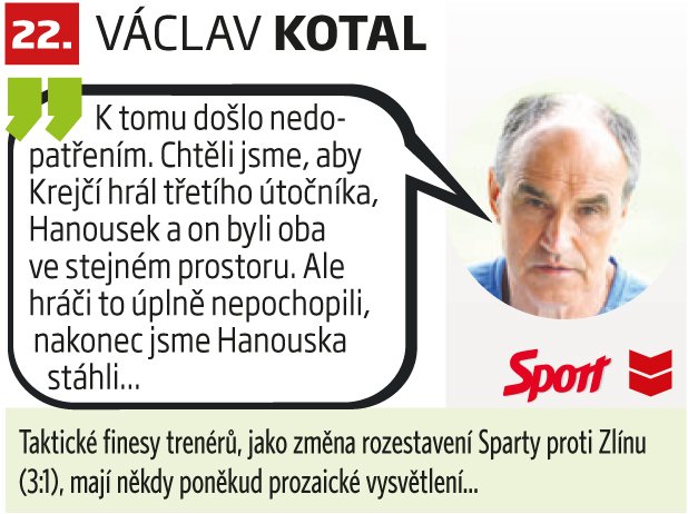 22. Václav Kotal