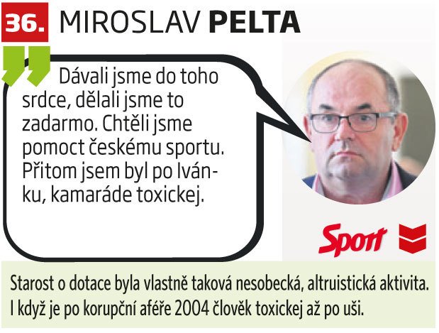 36. Miroslav Pelta