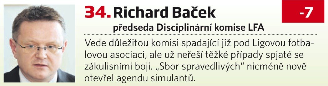 Richard Baček