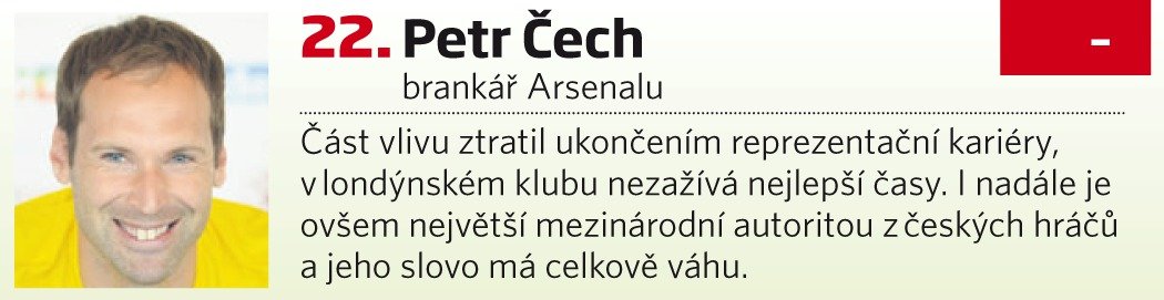 Petr Čech