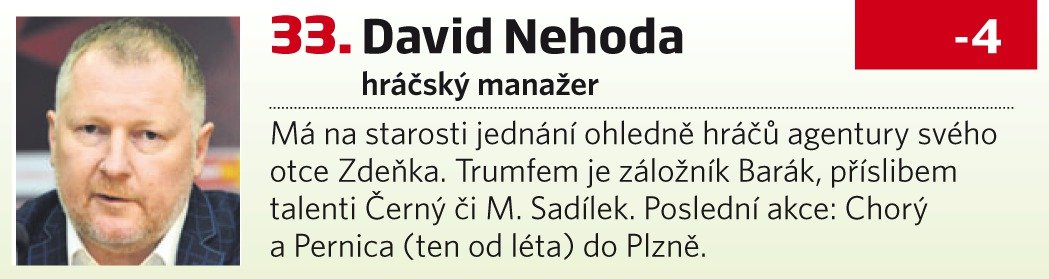 David Nehoda