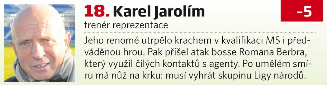 Karel Jarolím