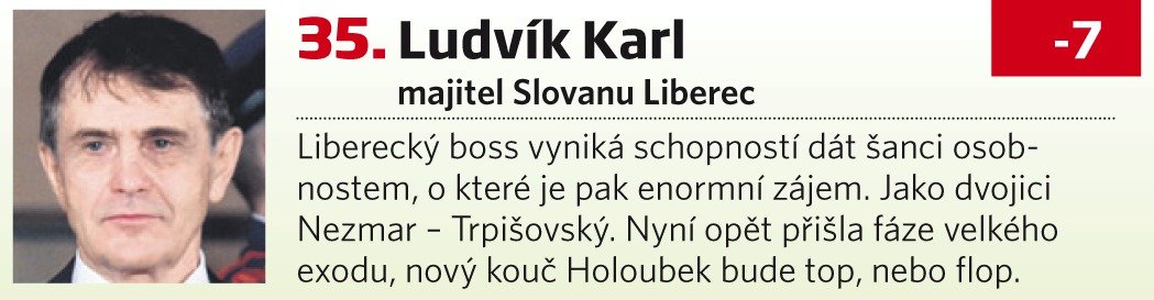 Ludvík Karl