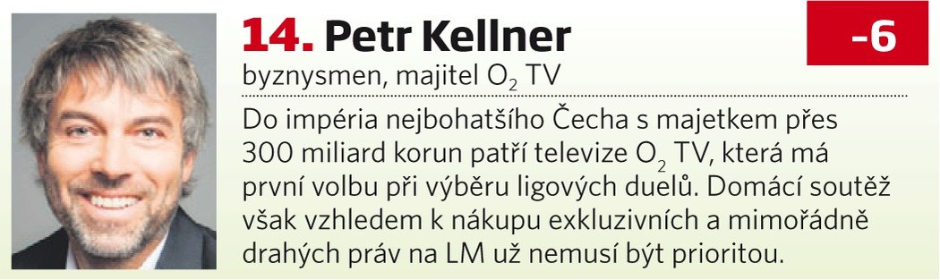 Petr Kellner