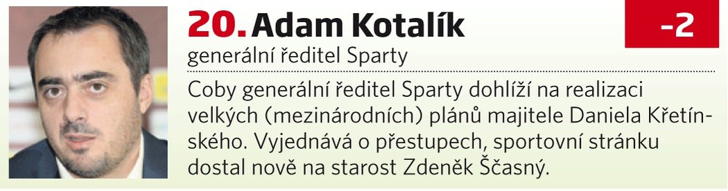 Adam Kotalík