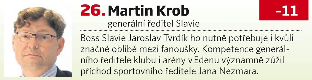 Martin Krob