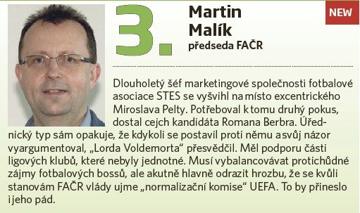 Martin Malík