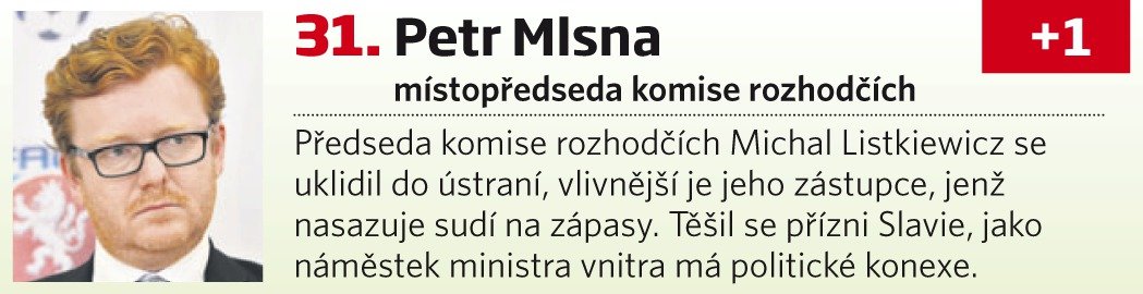 Petr Mlsna