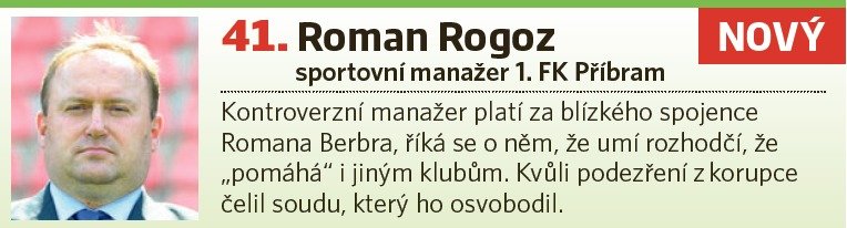 41. Roman Rogoz