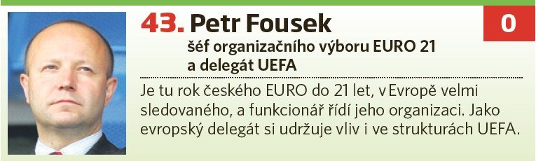 43. Petr Fousek