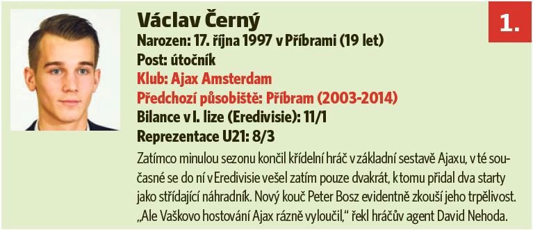1. místo - Václav Černý