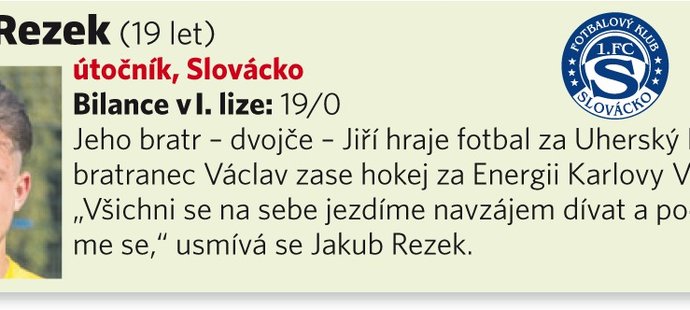30. Jakub Rezek