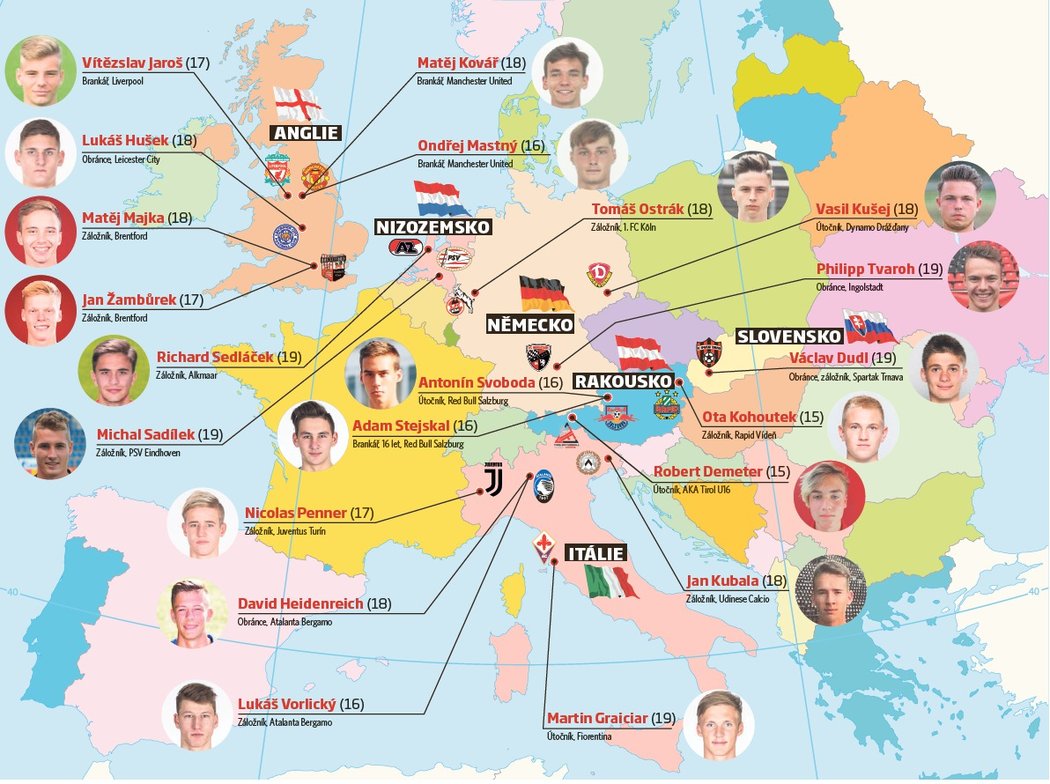 Mapa českých fotbalistů v Evropě (pouze ročníky 1999 a mladší)