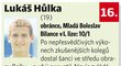 16. Lukáš Hůlka