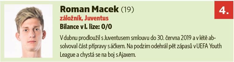 Roman Macek