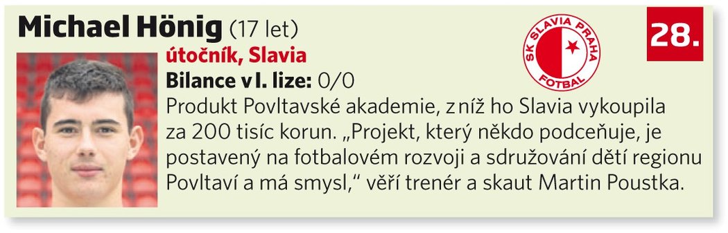 28. Michael Hönig (17 let, útočník, Slavia)