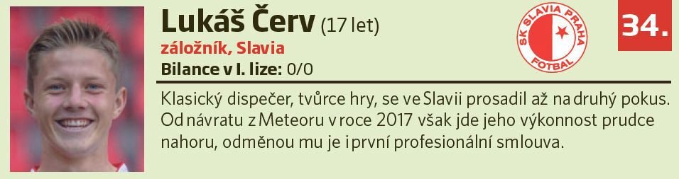 34. Lukáš Červ (17 let, záložník, Slavia)