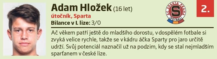 2. Adam Hložek (16 let, útočník Sparta)