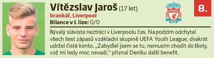 8. Vítězslav Jaroš (17 let, brankář, Liverpool)