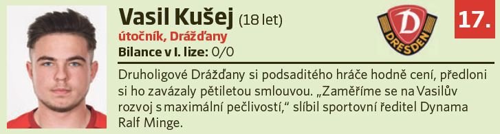 17. Vasil Kušej (18 let, útočník, Drážďany)