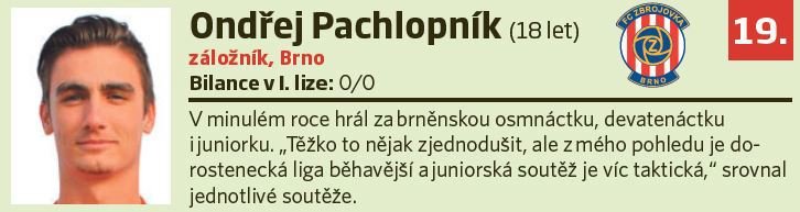 19. Ondřej Pachlopník (18 let, záložník, Zbrojovka Brno)