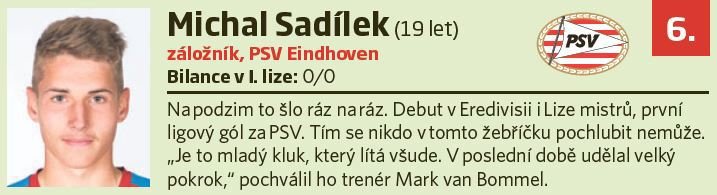 6. Michal Sadílek (19 let, záložník, PSV Eindhoven)