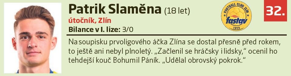 32. Patrik Slaměna (18 let, útočník, Zlín)