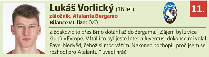 11. Lukáš Vorlický (16 let, záložník, Atalanta Bergamo)