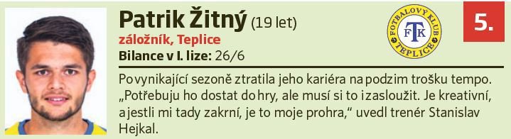 5. Patrik Žitný (19 let, záložník, Teplice)