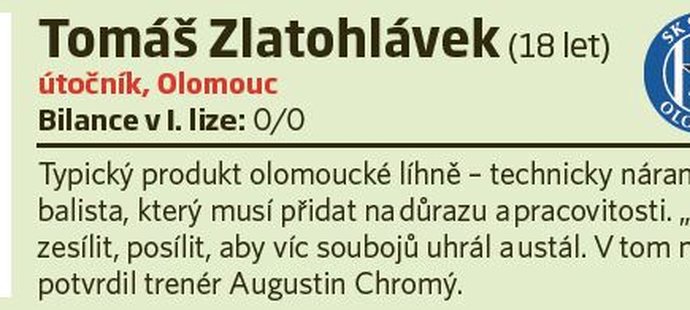 20. Tomáš Zlatohlávek (18 let, útočník, Olomouc)