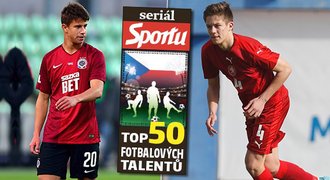 TOP 50 talentů: Vítěz z Atalanty, naděje Sparty i brankář Manchesteru United