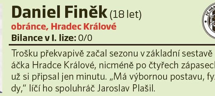 50. Daniel Finěk (18 let, obránce, Hradec Králové)