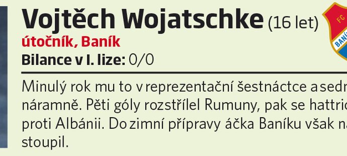 21. Vojtěch Wojatschke