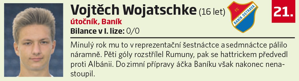 21. Vojtěch Wojatschke