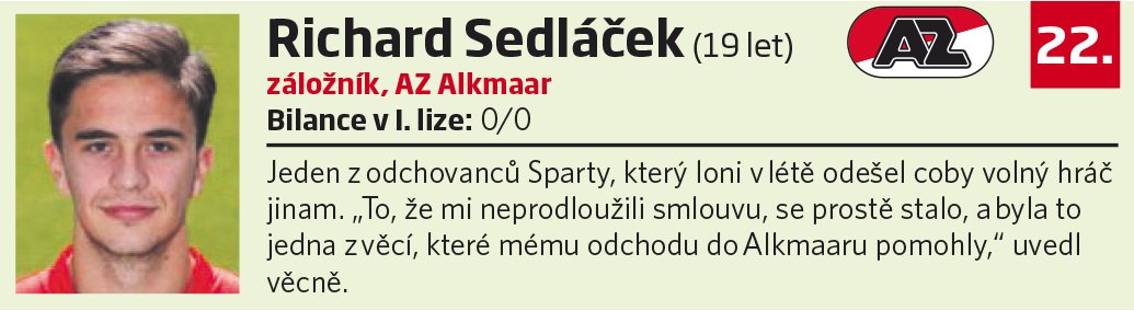 22. Richard Sedláček