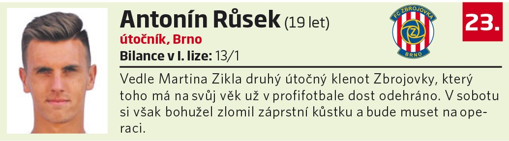 23. Antonín Růsek