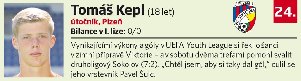 24. Tomáš Kepl