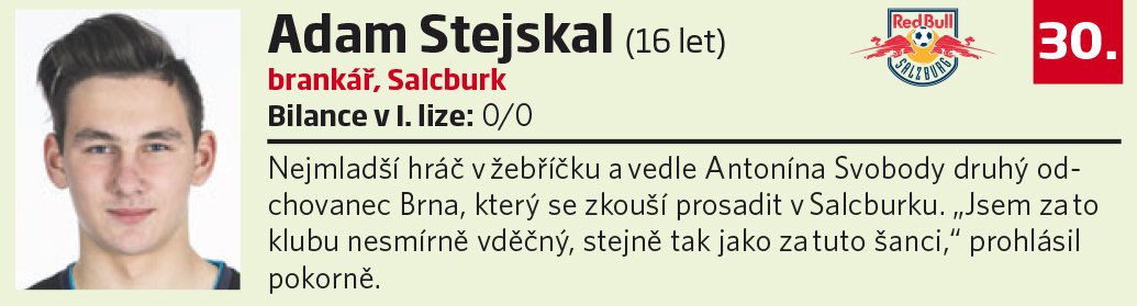 30. Adam Stejskal