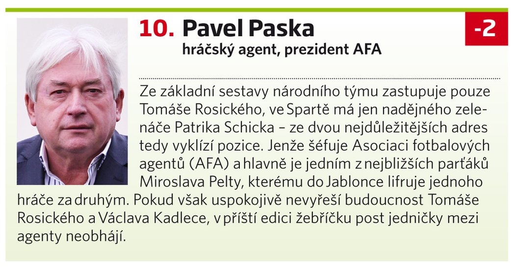 Pavel Paska