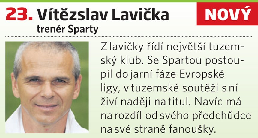 Vítězslav Lavička