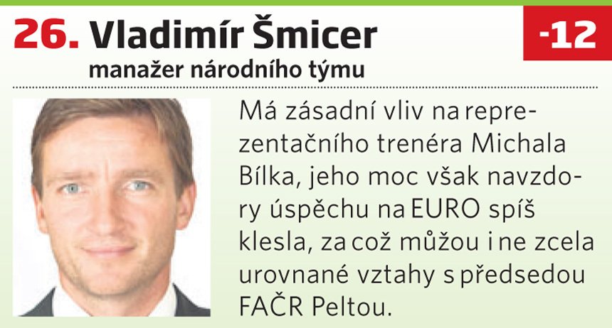 Vladimír Šmicer