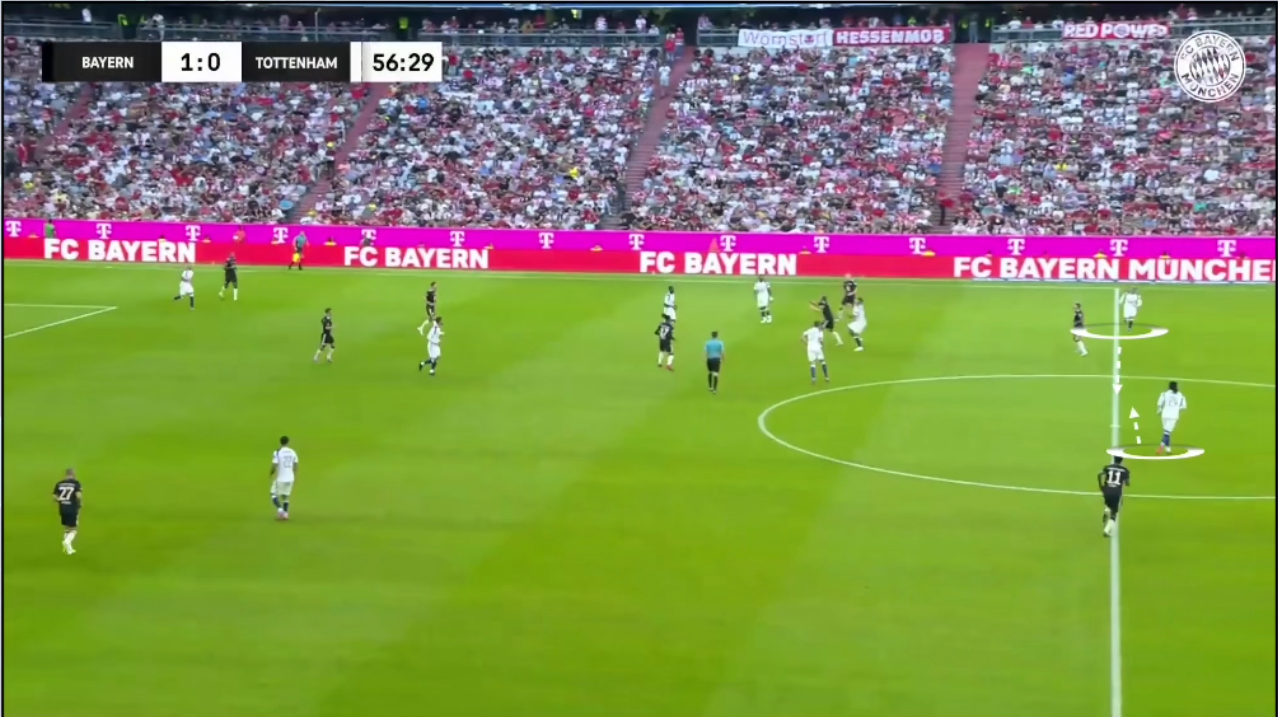 Rozbor hry Tottenhamu (1) Rozbor hry Tottenhamu (1)