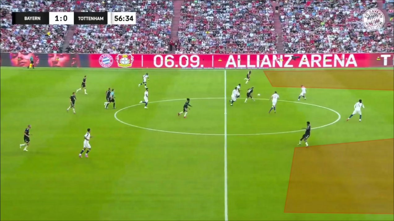 Rozbor hry Tottenhamu (2) Rozbor hry Tottenhamu (2)