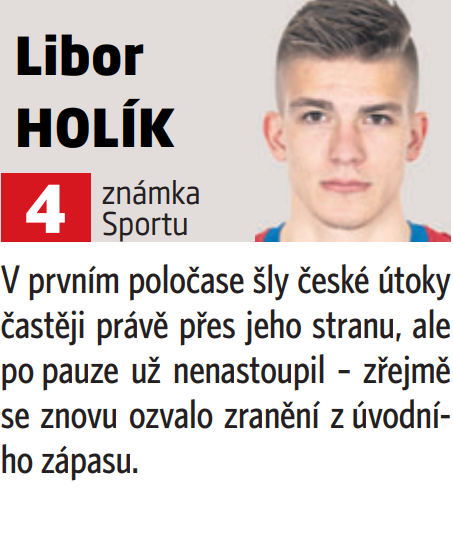Libor Holík