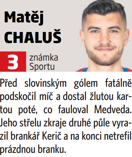 Matěj Chaluš