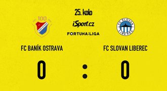 SESTŘIH: Baník - Liberec 0:0. Oba dál čekají na výhru, Preisler vyloučen