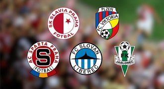 České týmy v Evropě: Plzeň nastoupí jako první, co Slavia a Sparta?