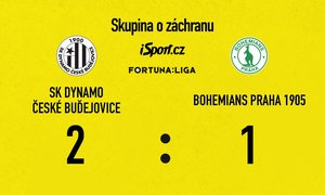 FORTUNA: SESTŘIH: České Budějovice - Bohemians 2:1. Trummer zařídil dvěma góly výhru