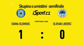 SESTŘIH: Olomouc - Liberec 1:0. Rozhodl Chytil, zápas přerušilo krupobití