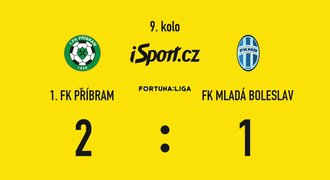 SESTŘIH: Příbram - Boleslav 2:1. Otočka po půli a první výhra v sezoně!